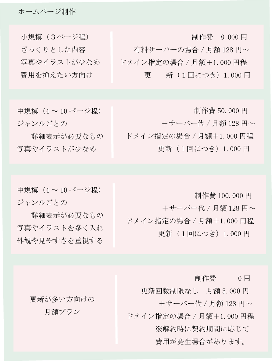 ロゴの名前
